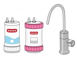 トリハロメタンをとる浄水器の絵